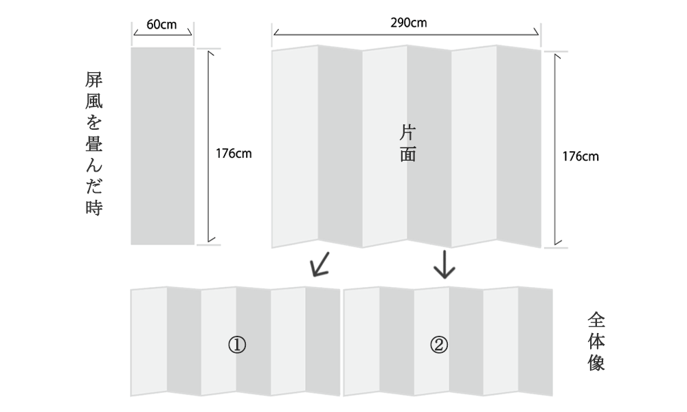 屏風のサイズ